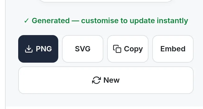 PNG, SVG, copy and embed download buttons under the generated QR code